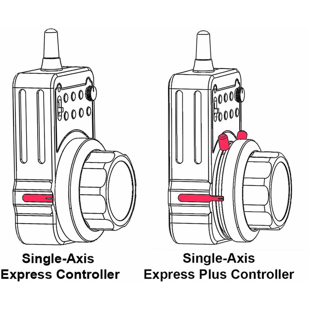 CINEGEARS Single-Axis Wireless Follow Focus Express Plus Basic Kit