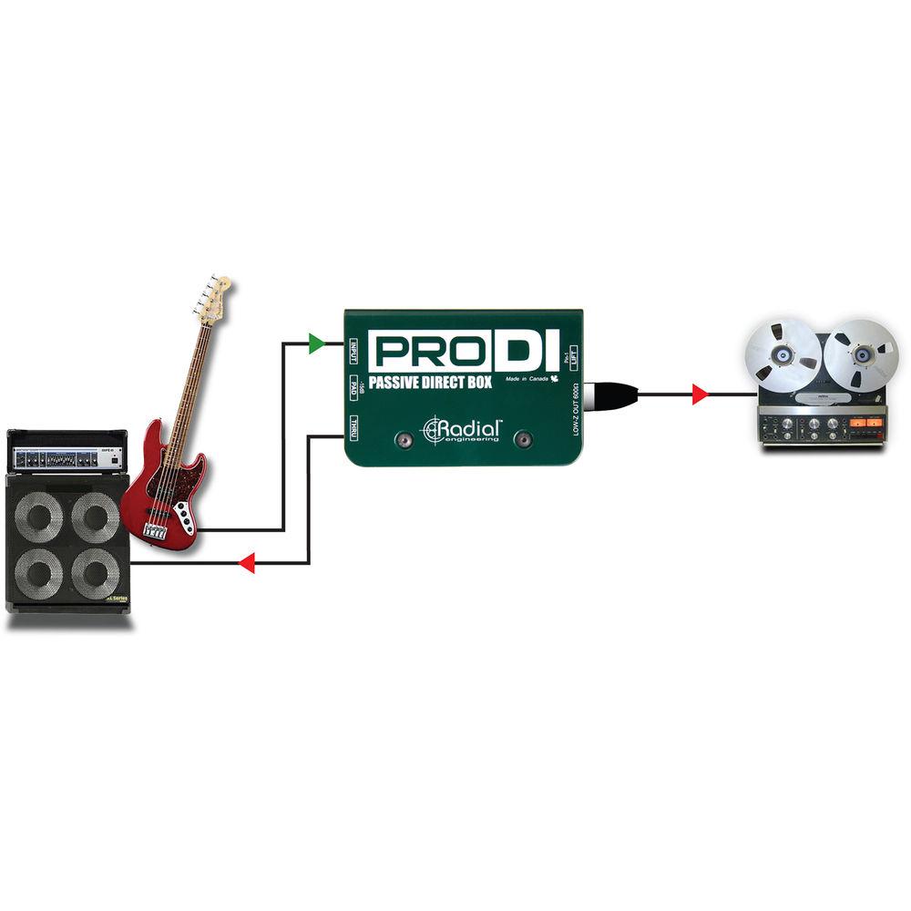 Radial Engineering ProDI - Single Channel Passive Direct Box