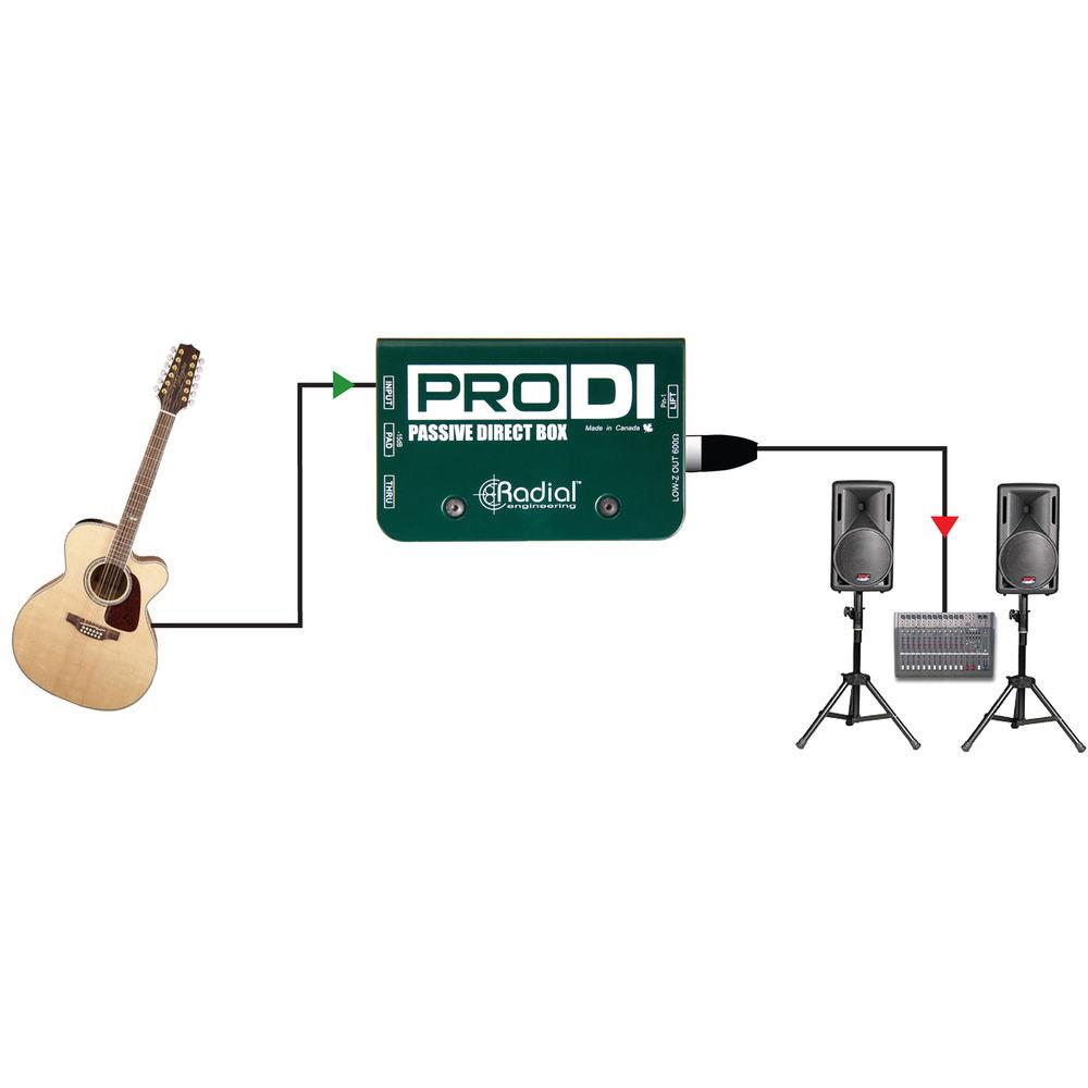 Radial Engineering ProDI - Single Channel Passive Direct Box