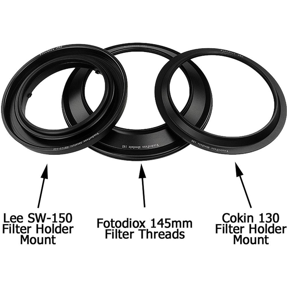 FotodioX WonderPana Absolute Core for Olympus Zuiko ED 7-14mm f 4 Lens