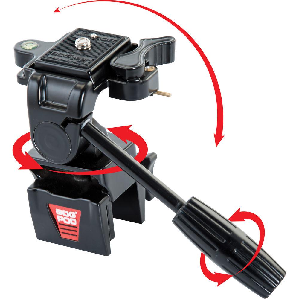 BOGgear Spotting Scope Adapter Window Mount