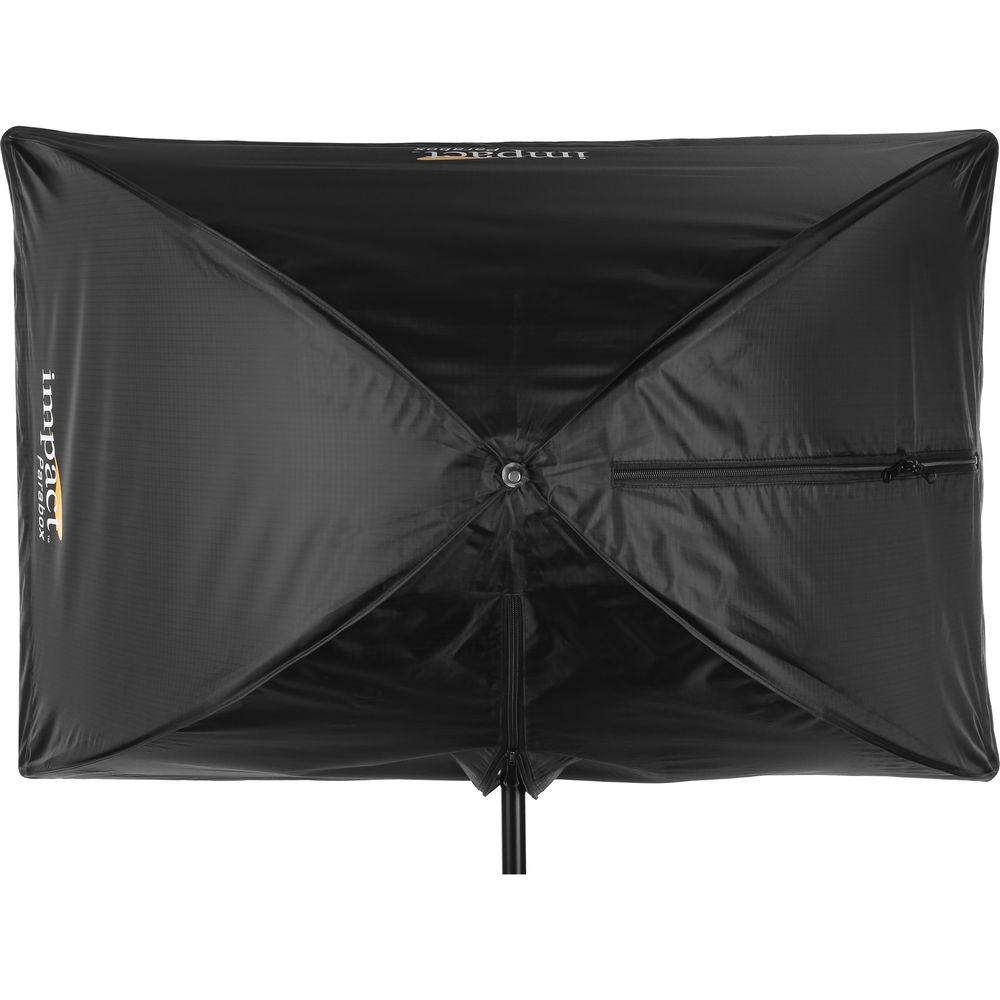 Impact Parabox Softbox