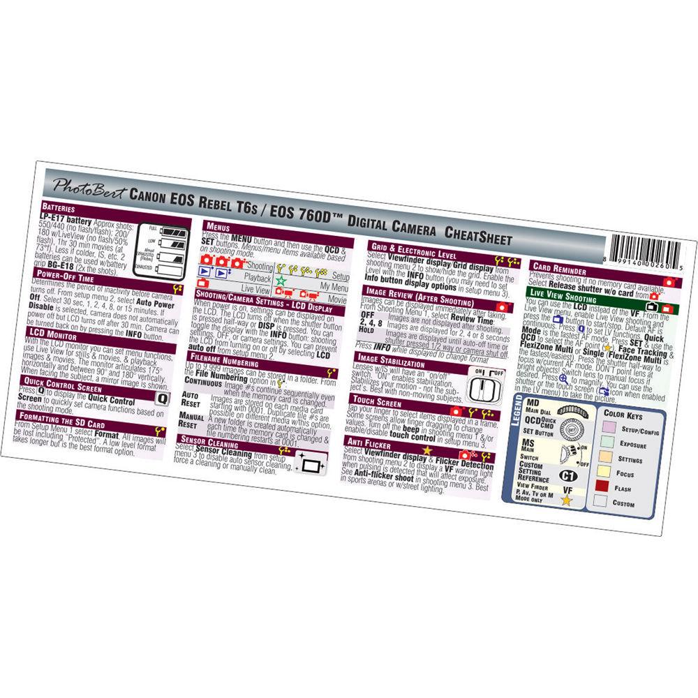 PhotoBert Cheat Sheet for Canon EOS Rebel T6s 760D DSLR Camera