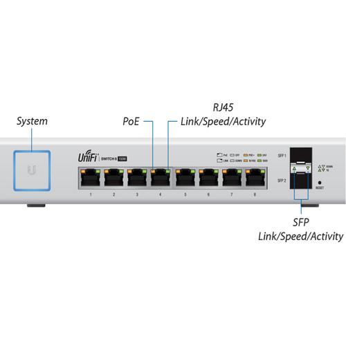 Ubiquiti Networks UniFi Managed PoE Gigabit 8 Port Switch with SFP