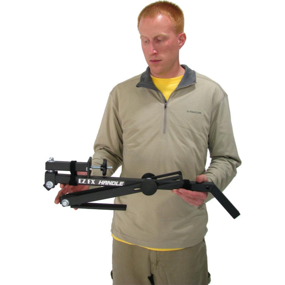 EZ FX Dual Mount Pan Tilt Control Handle for Broadcast Mini Style Camera