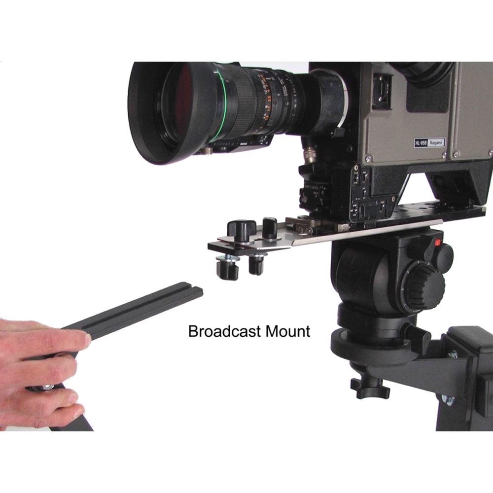 EZ FX Dual Mount Pan Tilt Control Handle for Broadcast Mini Style Camera