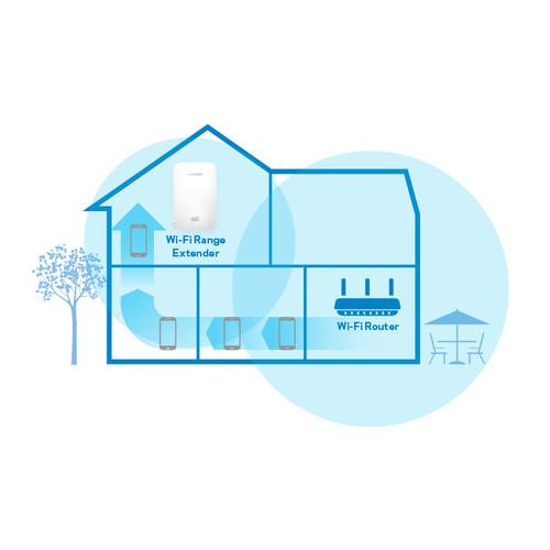 Linksys MAX STREAM AC1900 Dual-Band Range Extender