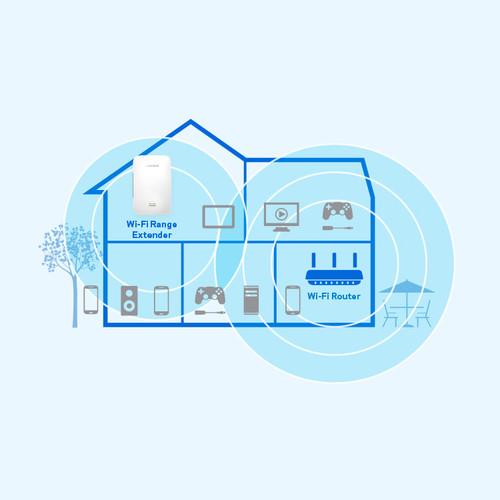 Linksys MAX STREAM AC1900 Dual-Band Range Extender