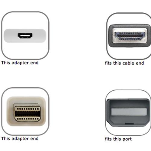 NewerTech Mini DisplayPort to HDMI Adapter
