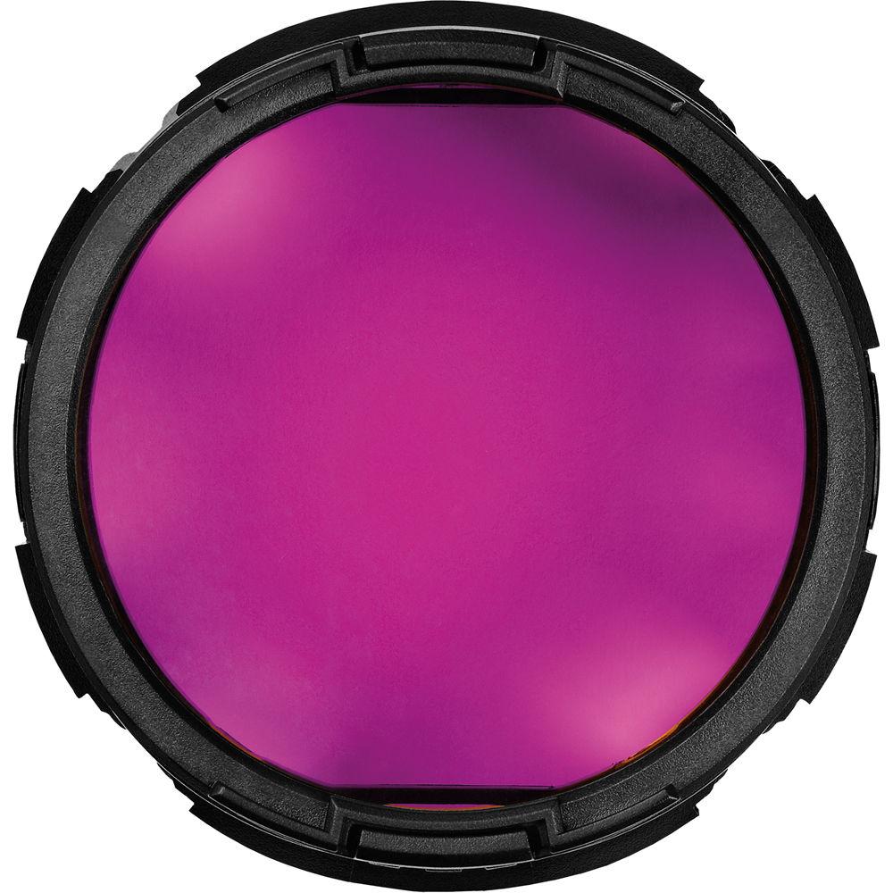 Profoto Color Gel Starter Kit for B2 OCF Flash Head