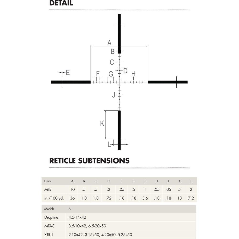 Burris Optics 4-20x50 XTR II Riflescope