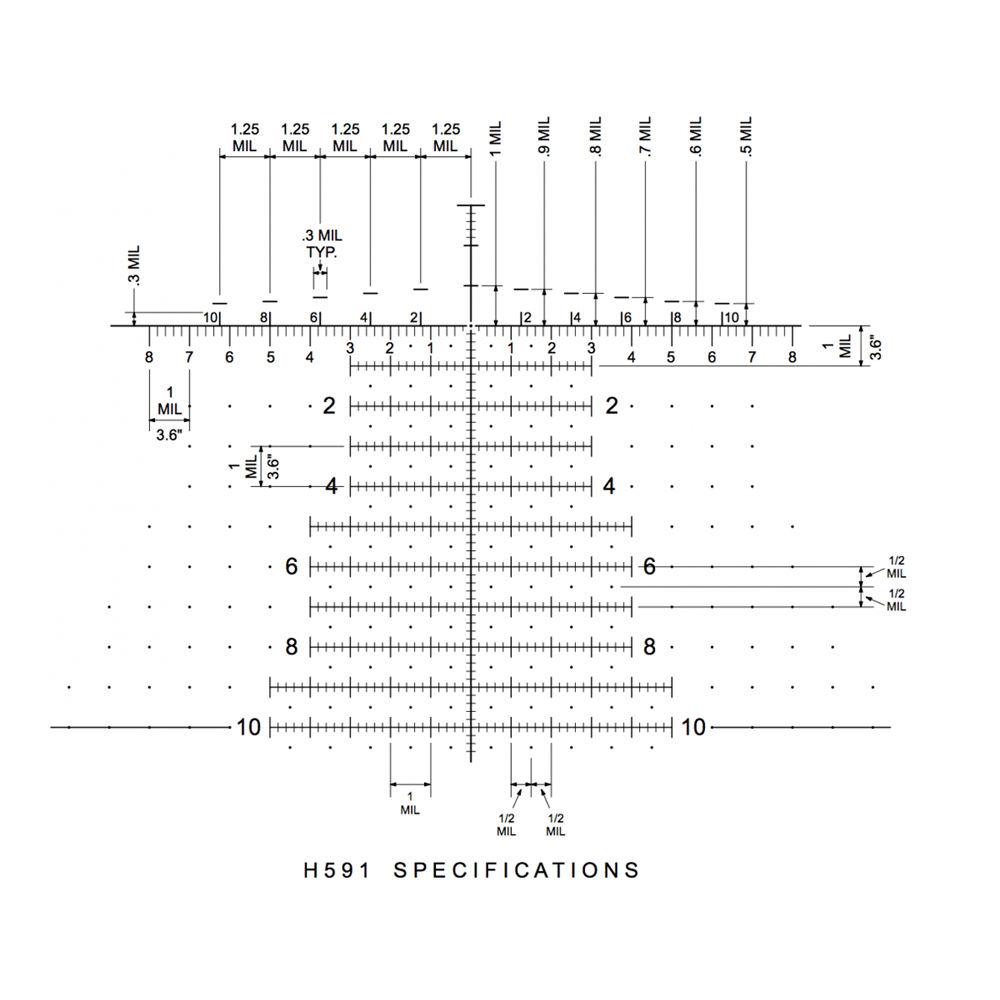 Burris Optics 4-20x50 XTR II Riflescope
