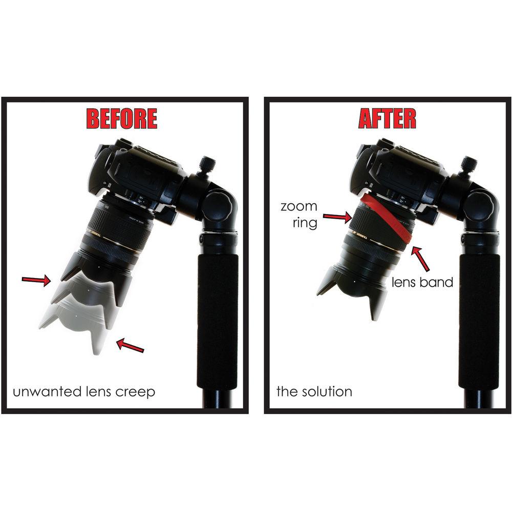 LENSband Lens Band MINI