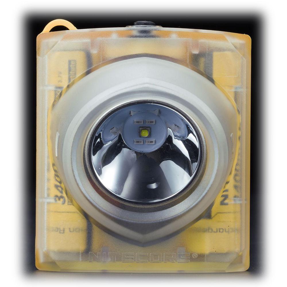 Nitecore EH1 LED Headlight