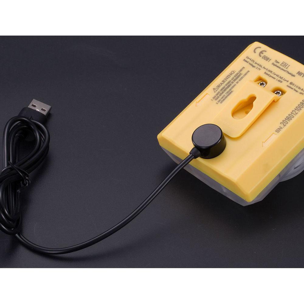 Nitecore EH1 LED Headlight