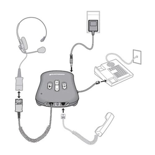 Plantronics VistaPlus AP15 Audio Processor