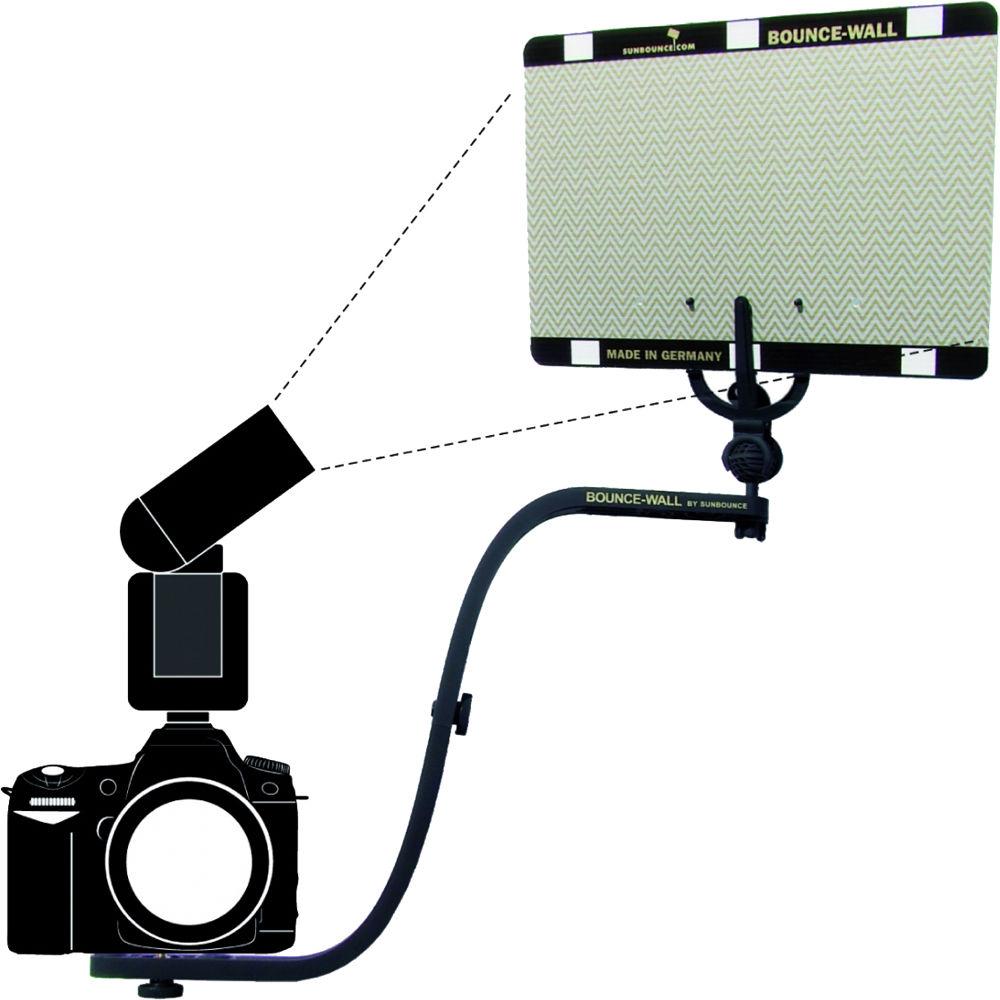 Sunbounce Bounce Wall Soft & Hard Kit 2