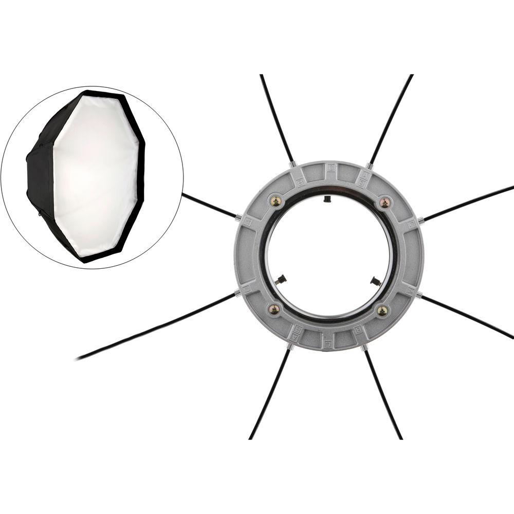 Angler Speed Ring for Dynalite and Lowel Omni-Lights