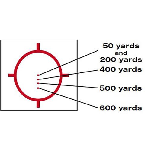EOTech HHS I EXPS3-4 HWS 2015 Edition with G33.STS Magnifier