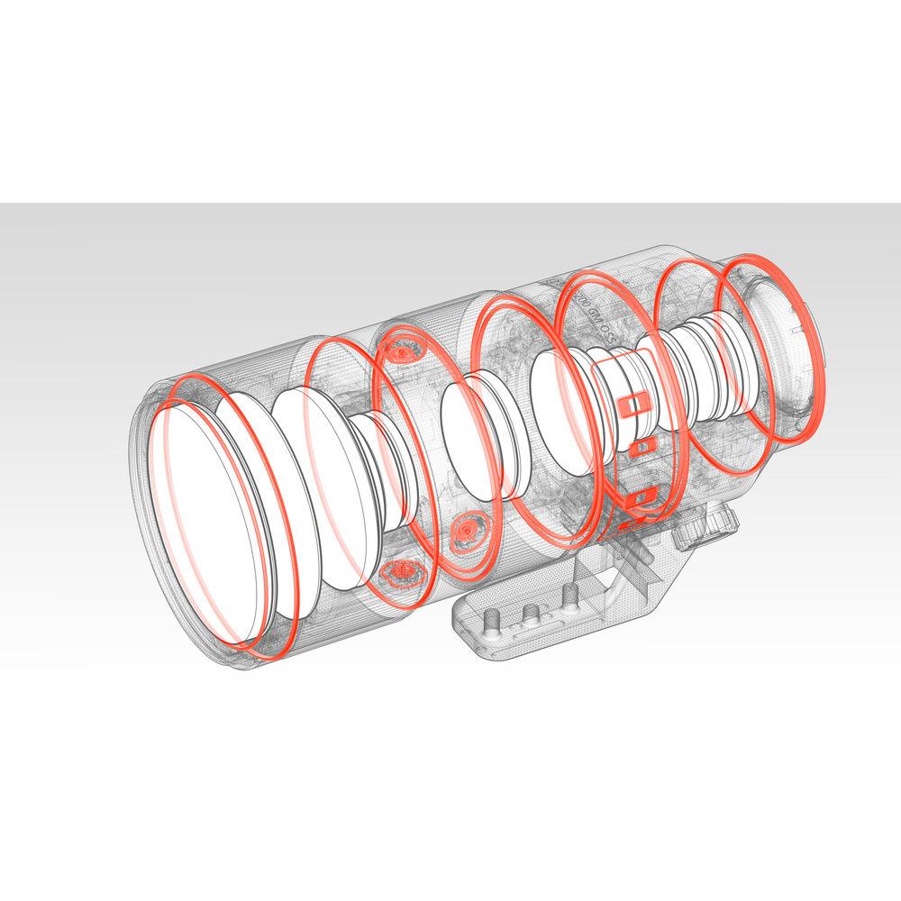 Sony FE 70-200mm f 2.8 GM OSS Lens