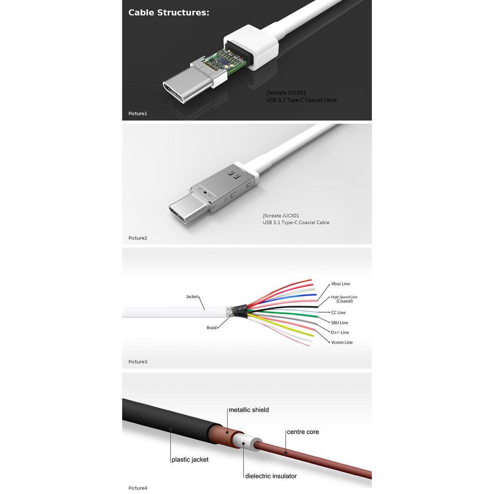 j5create USB 3.1 Type-C to Type-C Coaxial Cable