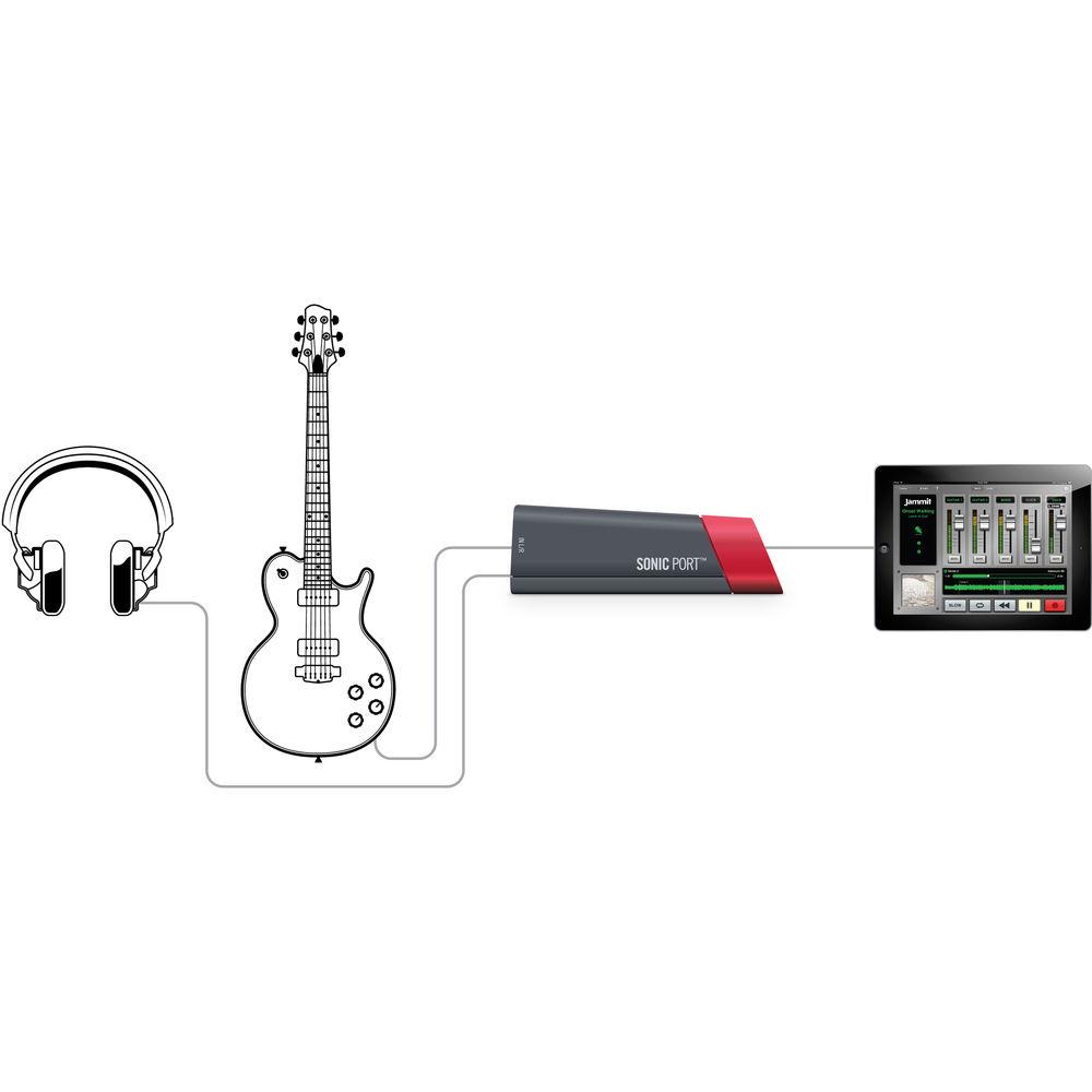 Line 6 Sonic Port Guitar System for iOS Devices