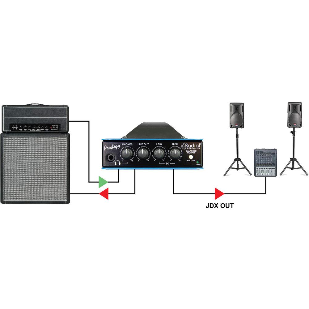 Radial Engineering Headload Prodigy Load Box with Speaker Simulator