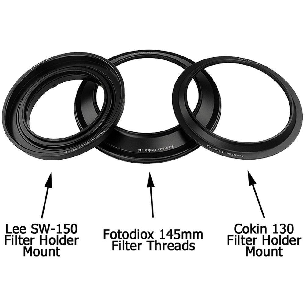 FotodioX WonderPana Absolute Essentials Kit for Sigma 14mm Lens