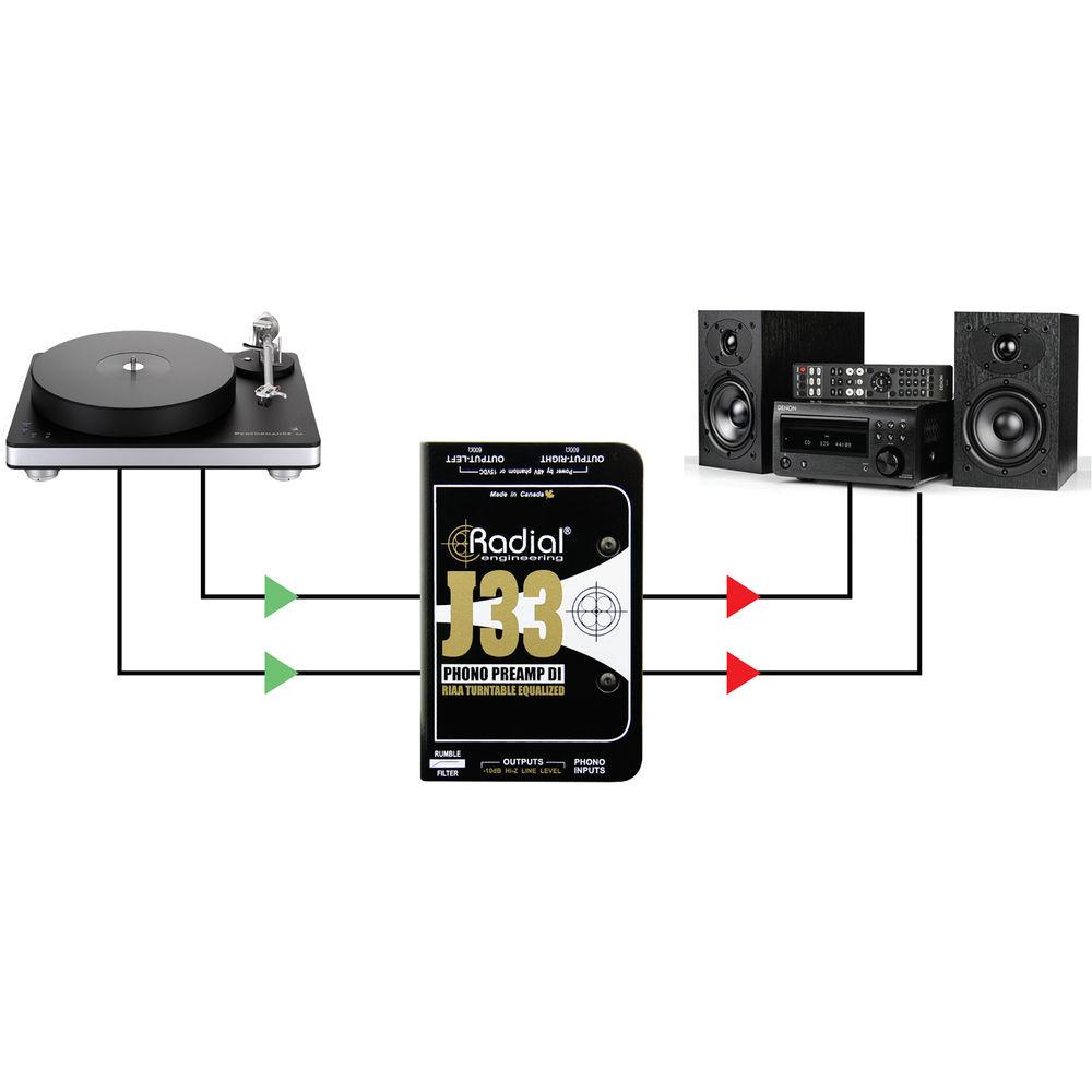 Radial Engineering J33- Turntable Preamp and Direct Box