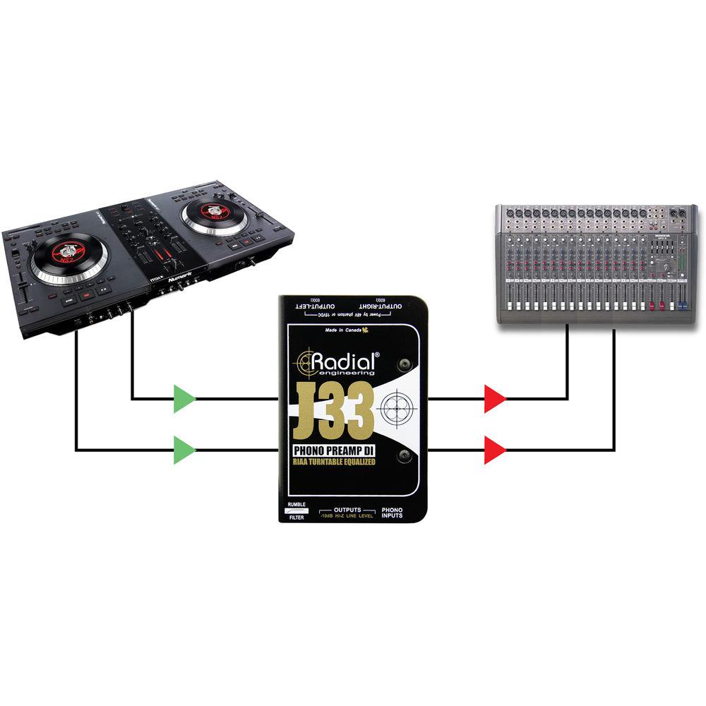 Radial Engineering J33- Turntable Preamp and Direct Box