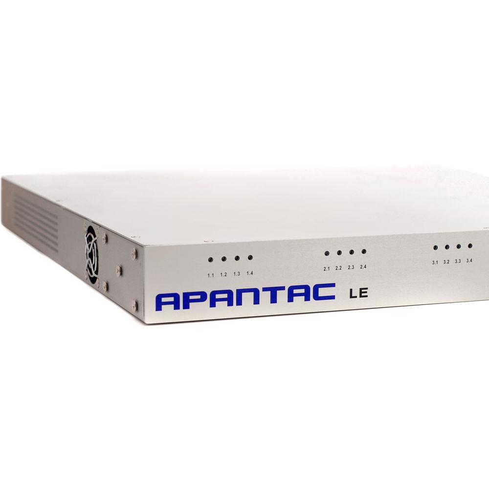 Apantac 12-Input HD SD-SDI Multiviewer with Built-In CATx Extender