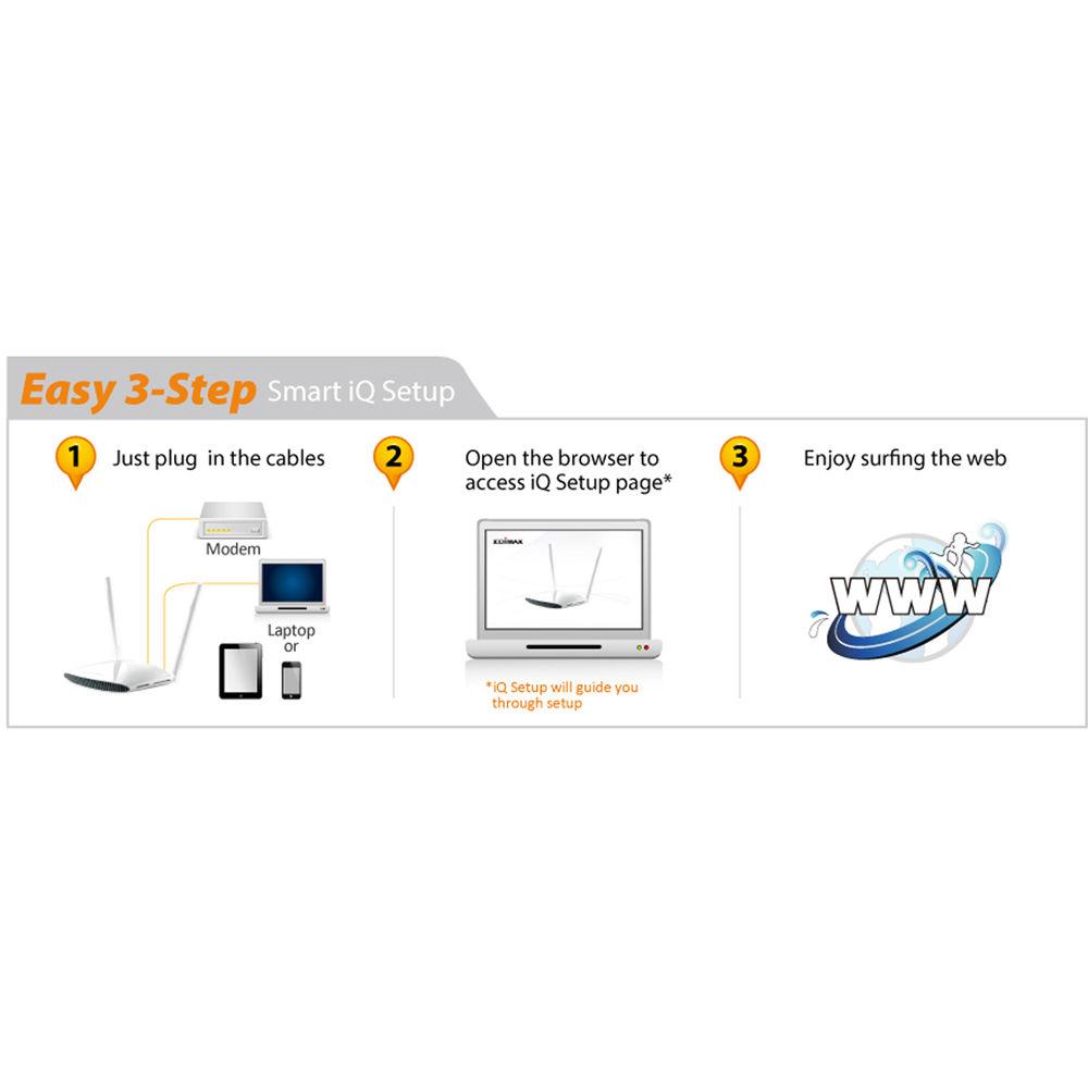 EDIMAX Technology BR-6478AC V2 Dual-Band Wireless-AC1200 Gigabit Router