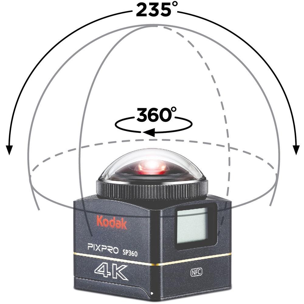 Kodak PIXPRO SP360 4K Action Camera Premier Pack