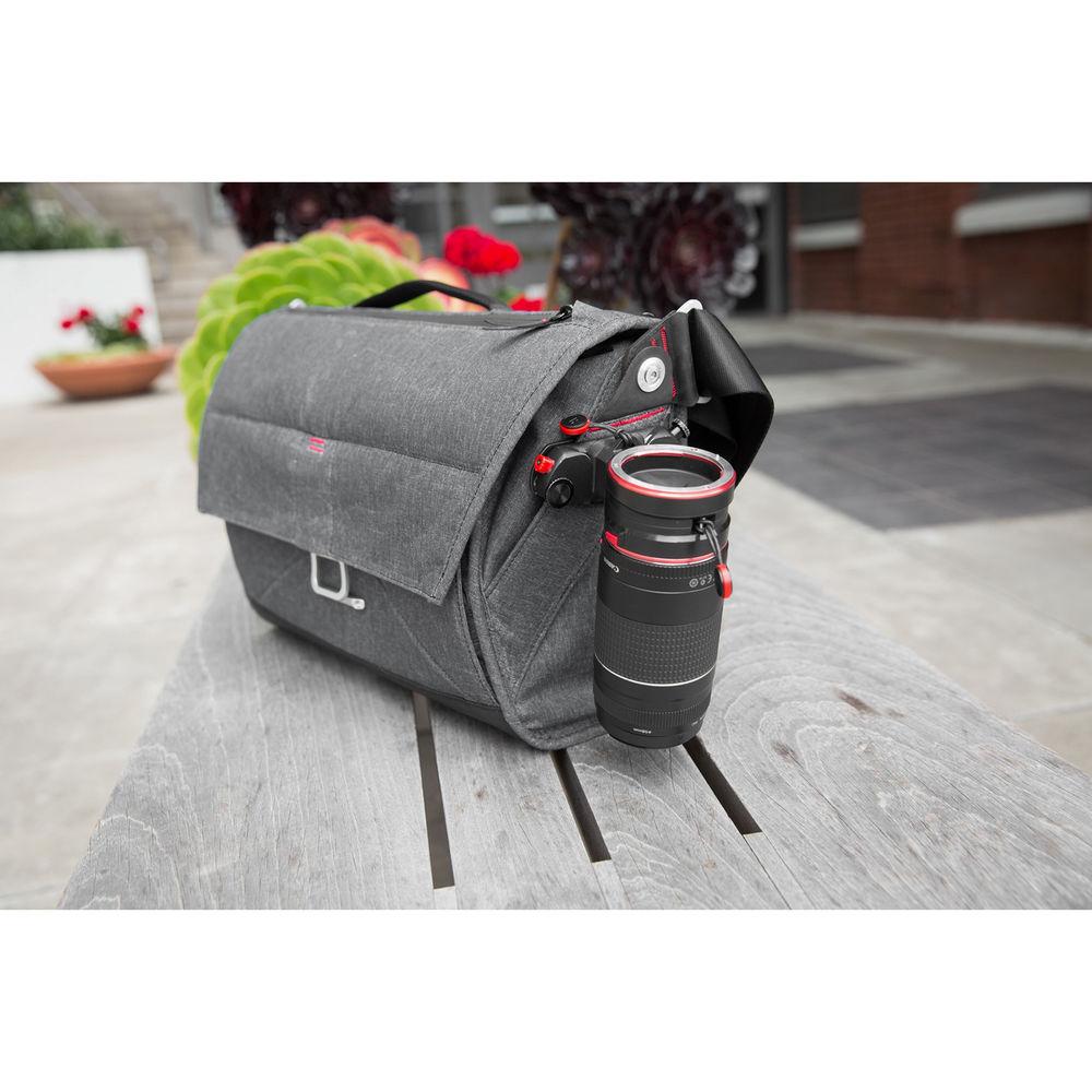 Peak Design Nikon F CaptureLENS