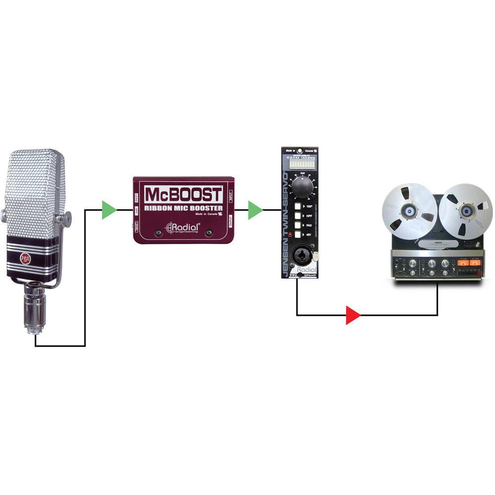 Radial Engineering Jensen Twin-Servo 500 Series Mic Preamp