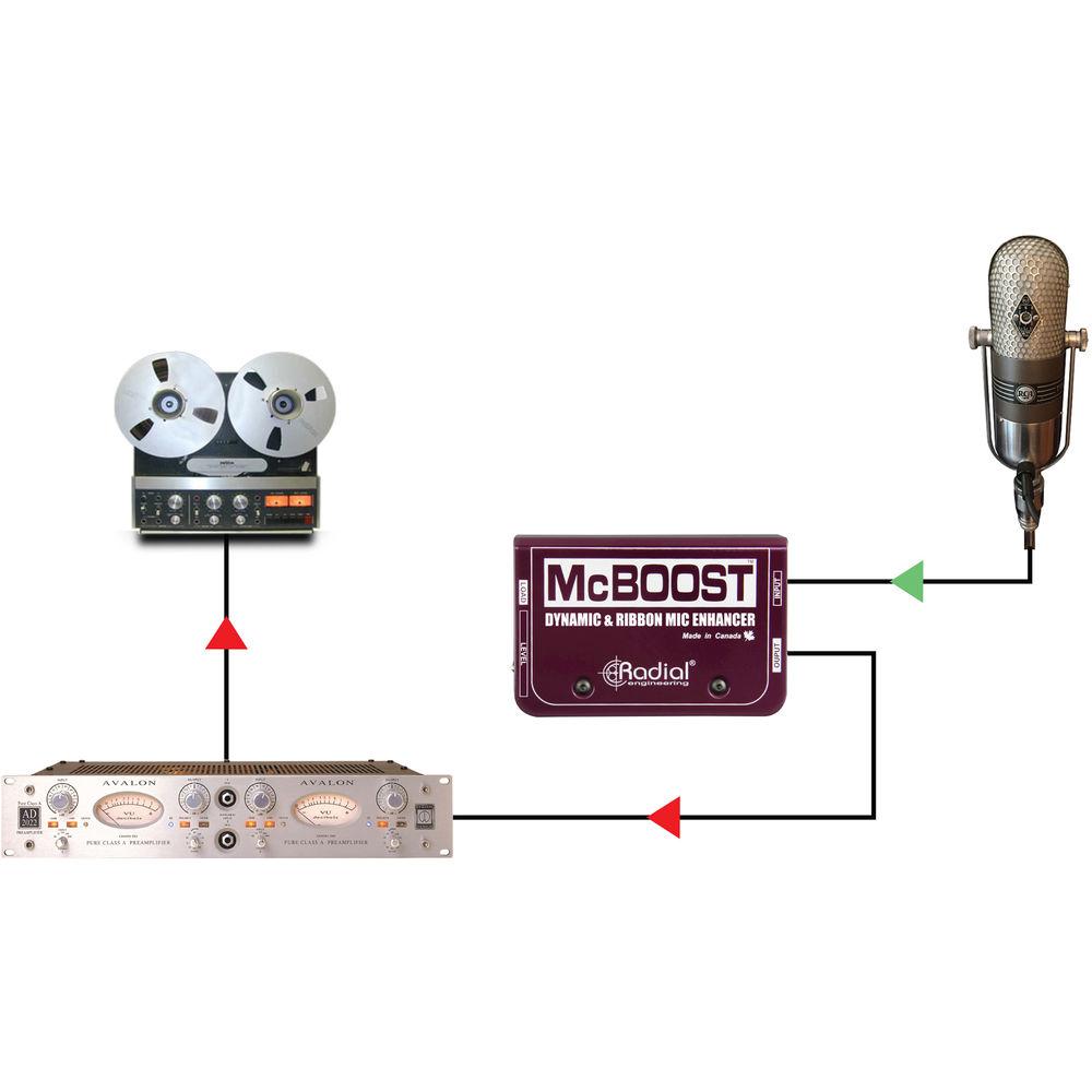 Radial Engineering McBoost Microphone Signal Intensifier