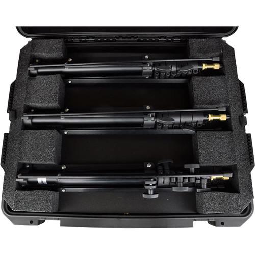 Rosco Digital Shooter LitePad Kit AX HO90 Daylight