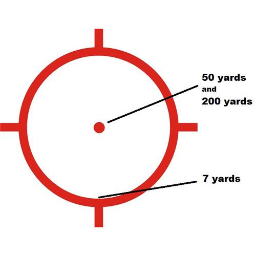 EOTech Model EXPS2 Holographic Weapon Sight