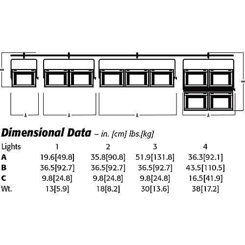 NSI Leviton Far Cyc - Four Sections