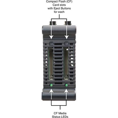 AJA Ki Pro Mini Compact Field Recorder