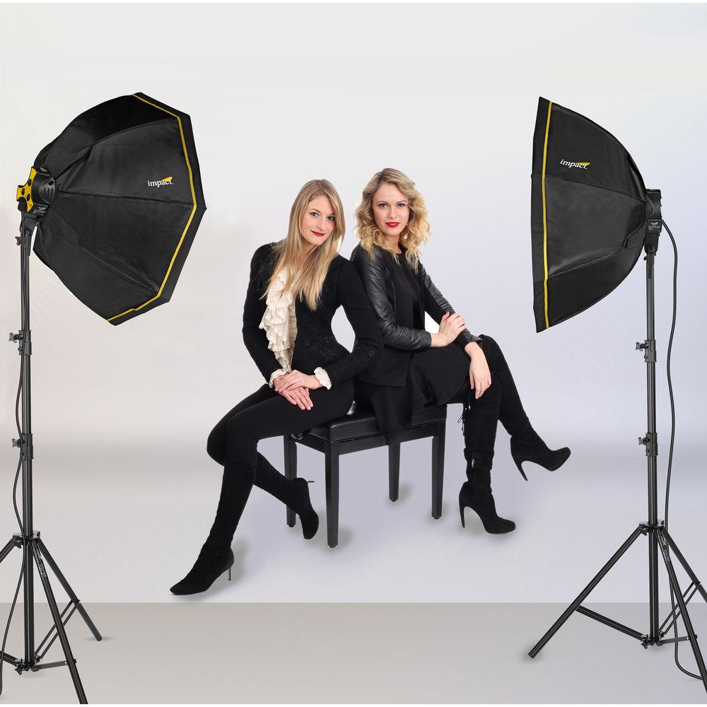 Impact Octacool-9 Fluorescent Light with Octabox