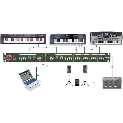 Radial Engineering JD 6 - Six-Channel Passive Direct Box with Jensen Transformers in Rackmount Chassis