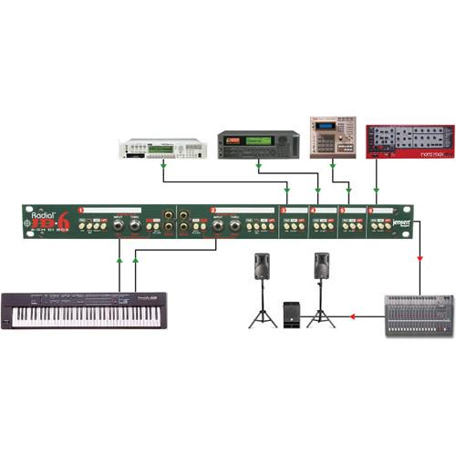 Radial Engineering JD 6 - Six-Channel Passive Direct Box with Jensen Transformers in Rackmount Chassis