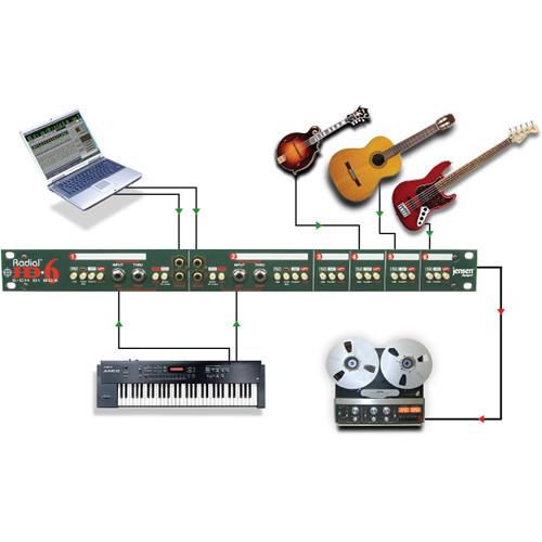 Radial Engineering JD 6 - Six-Channel Passive Direct Box with Jensen Transformers in Rackmount Chassis
