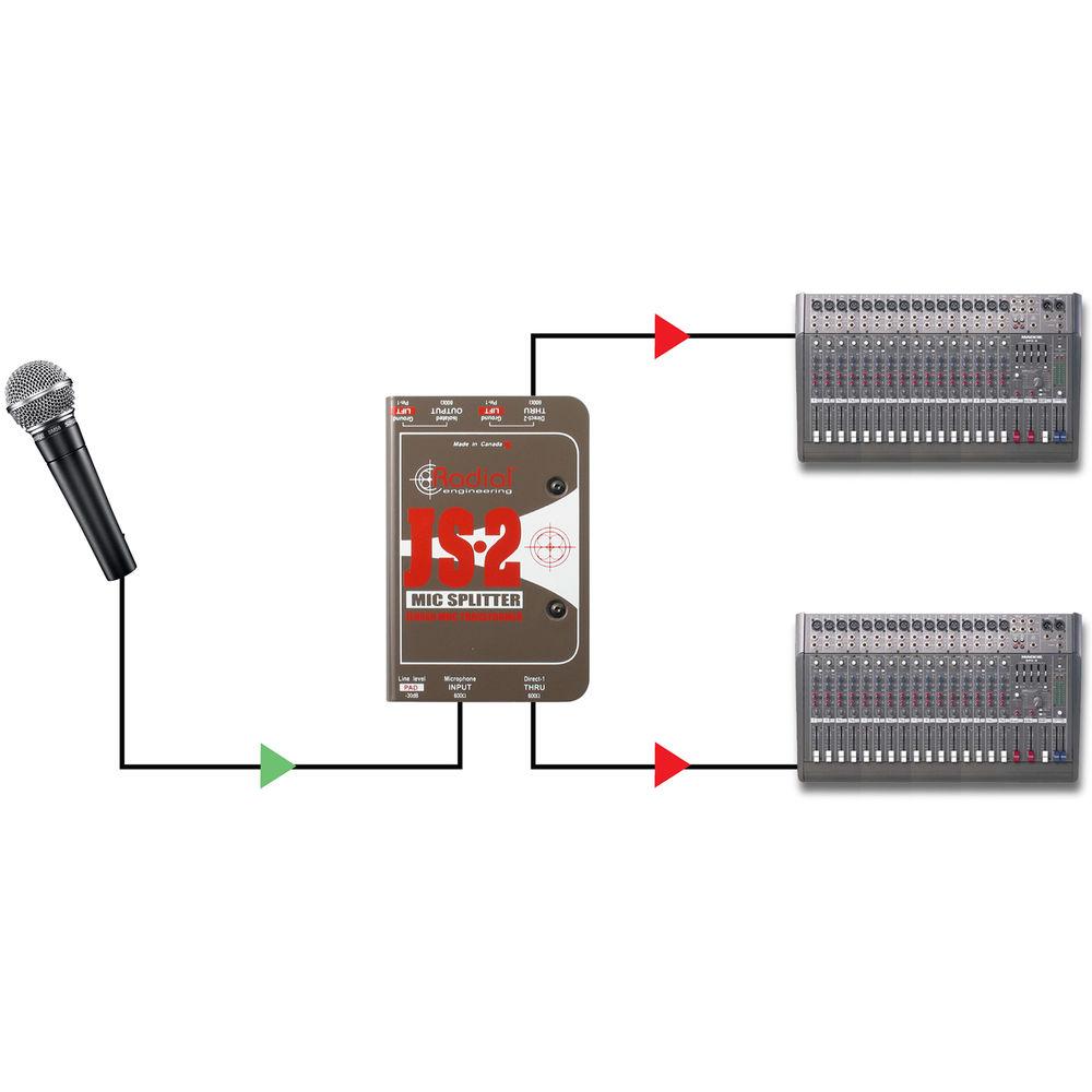 Radial Engineering JS-2 - Two-Way Microphone Signal Splitter