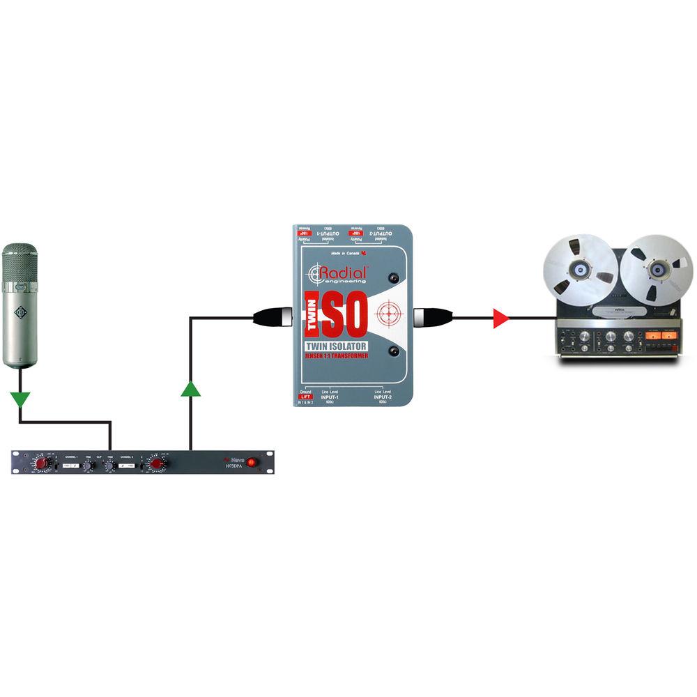 Radial Engineering Twin-Iso - Two Channel Balanced Line Isolator with Jensen Transformers