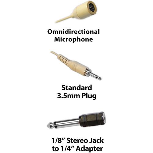 Pyle Pro PMEM1 Headworn Omnidirectional Microphone