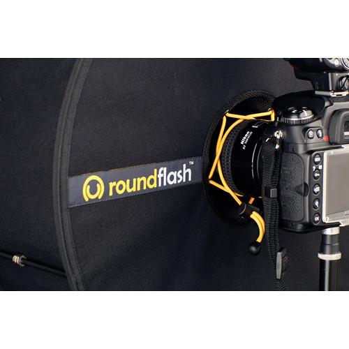 RoundFlash Magnetic Ringflash Adapter