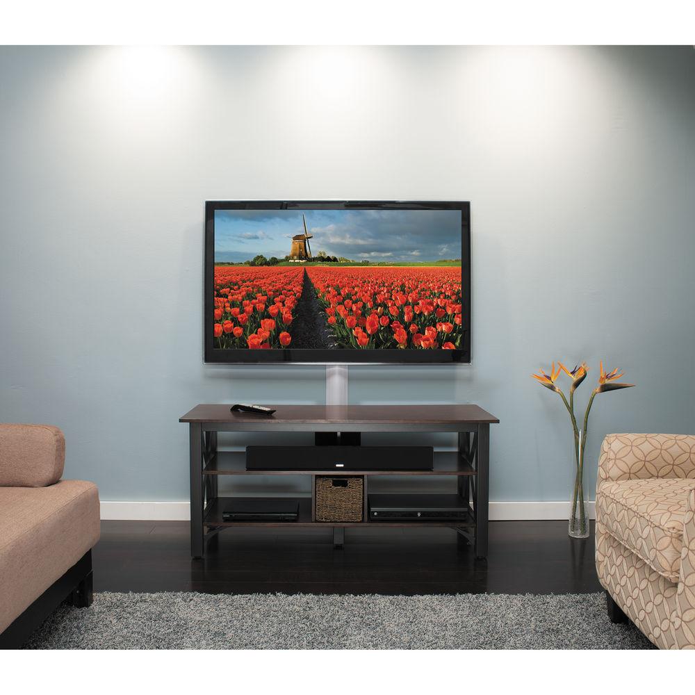 SANUS On-Wall Cable Management