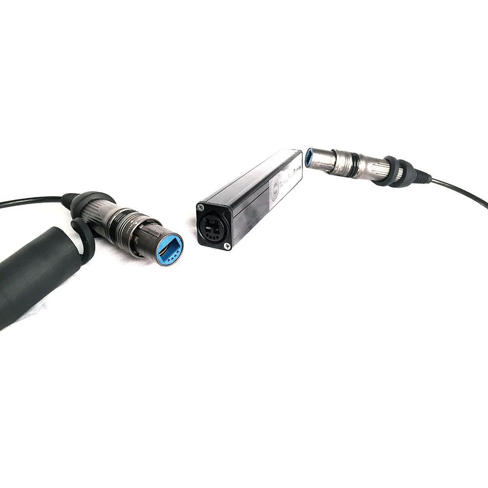 Tactical Fiber Systems Neutrik opticalCON DUO Inline Cable Coupler